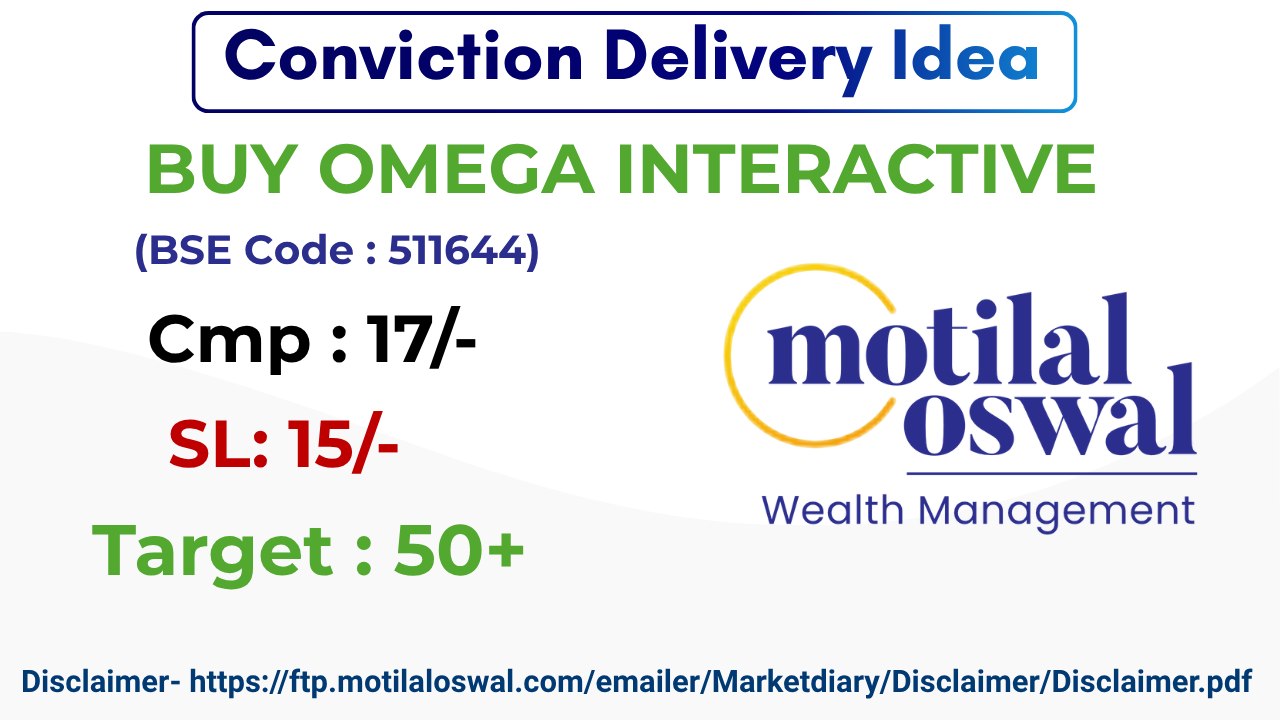 Motilal Oswal - Official📈💸