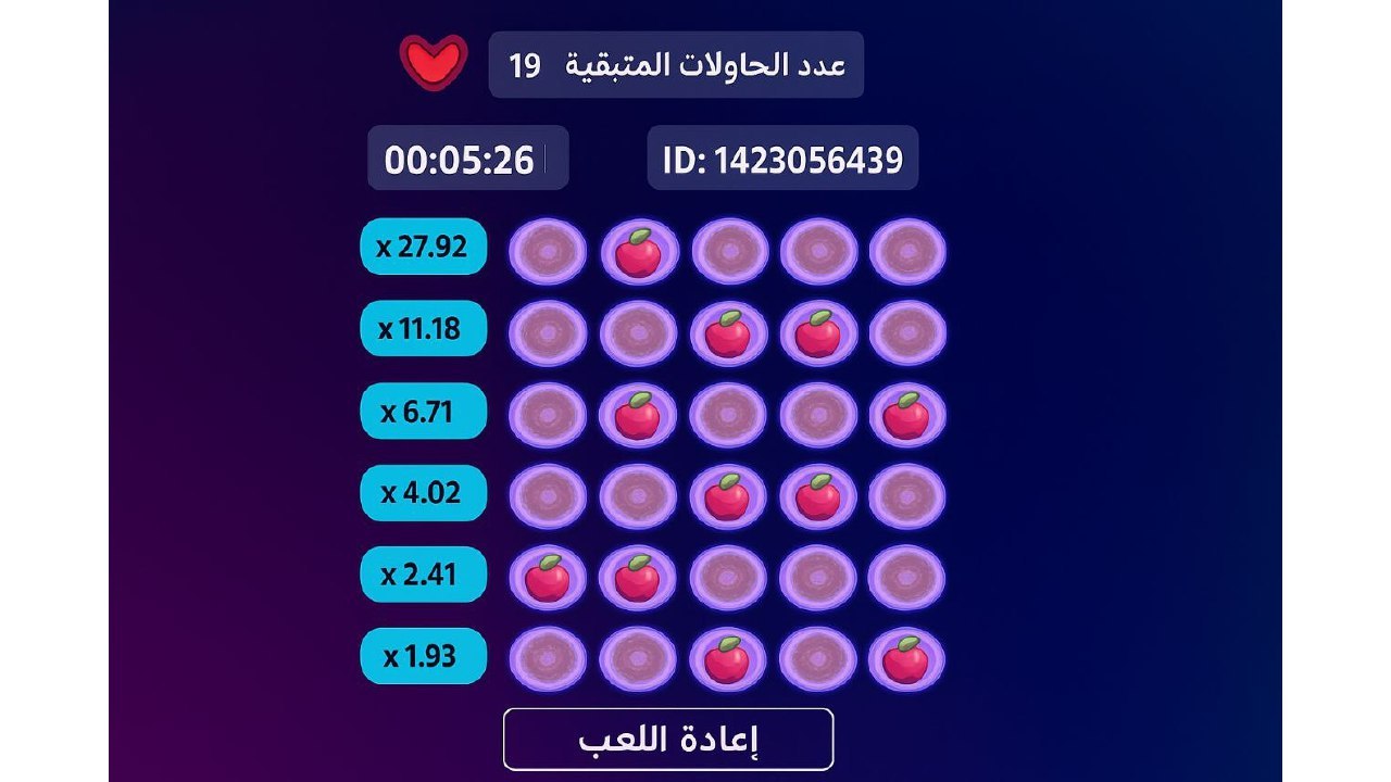 فوركس نيوز اليوم