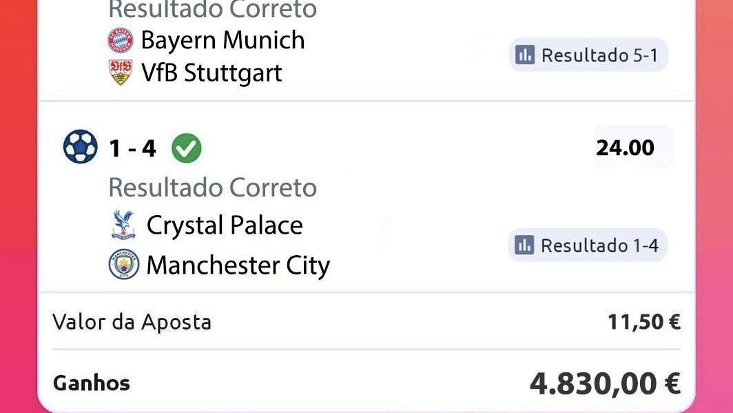 SportWetten Online