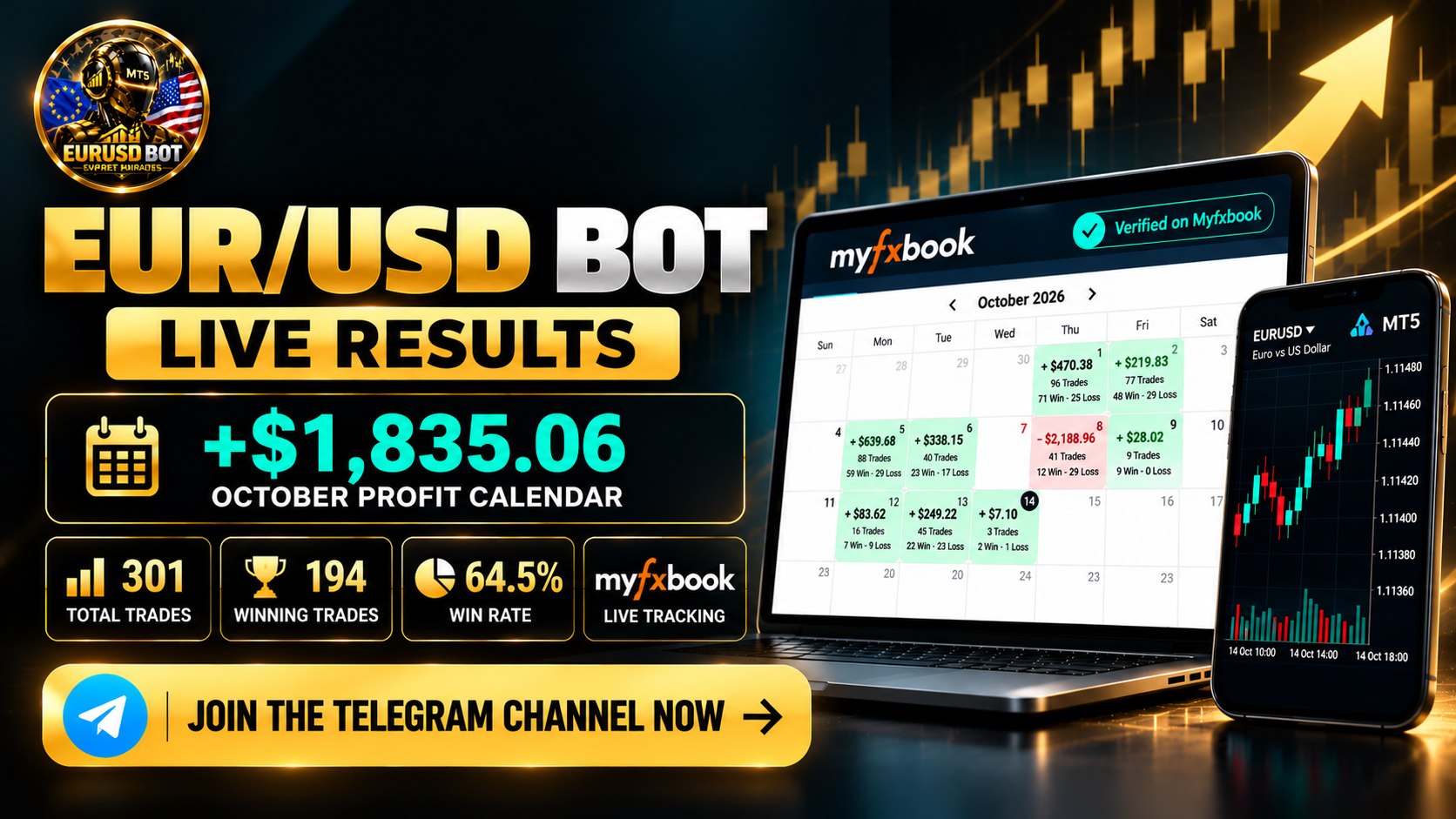 πΆ EURUSD BOT π€π