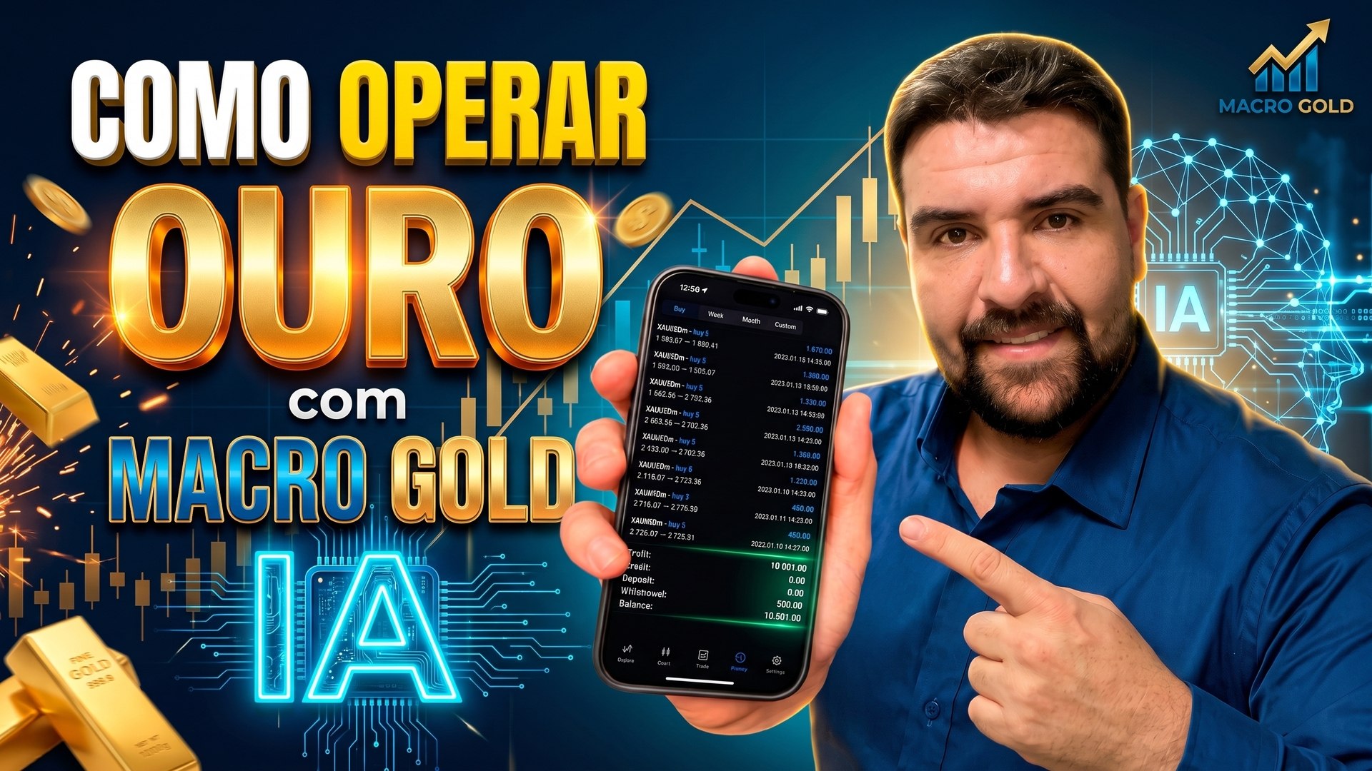Macro Gold - IA