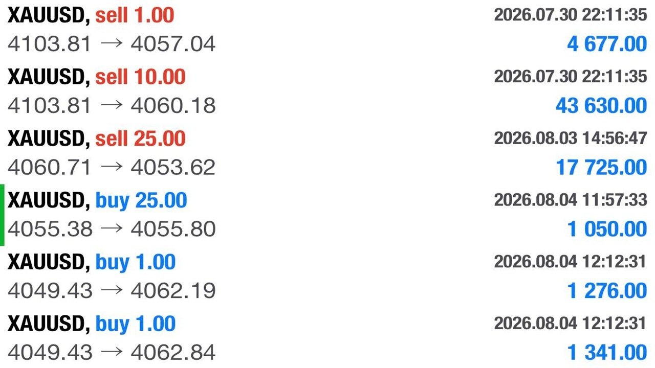 FX GOLD EAGLE MASTERS