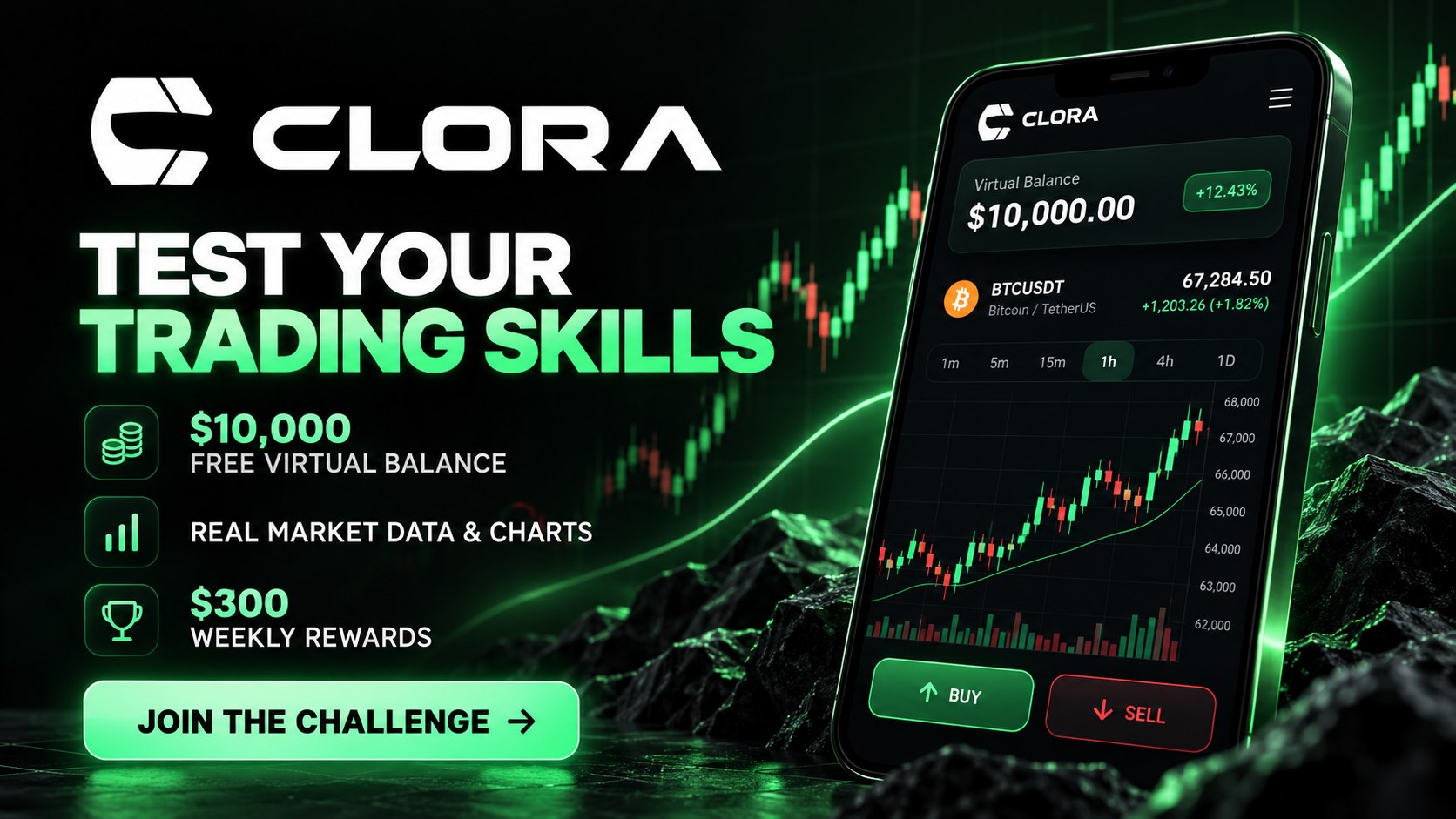CLORA