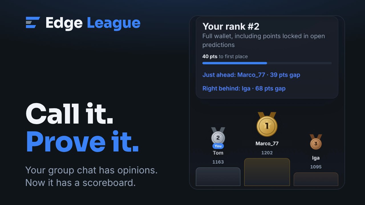 Edge League