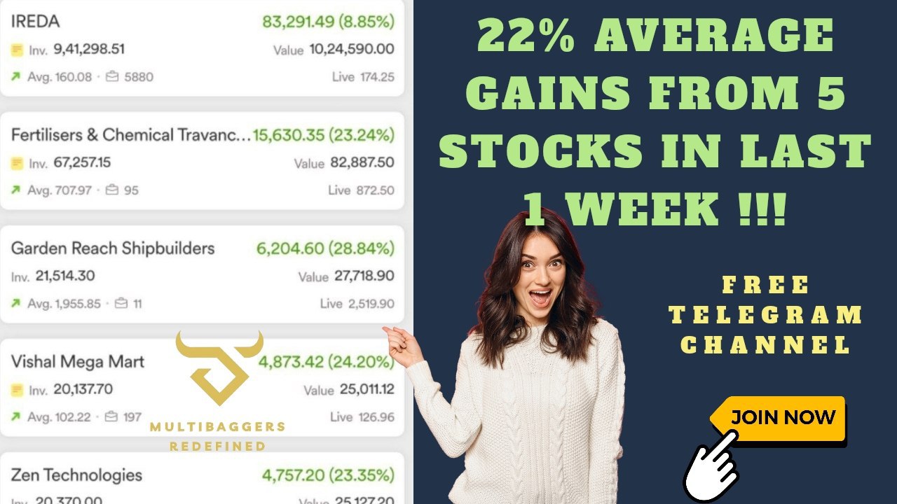 Multibagger's Redefined 👑 - Hidden Gems - Long Term - Penny Stocks - BTST/STBT 🏦💹