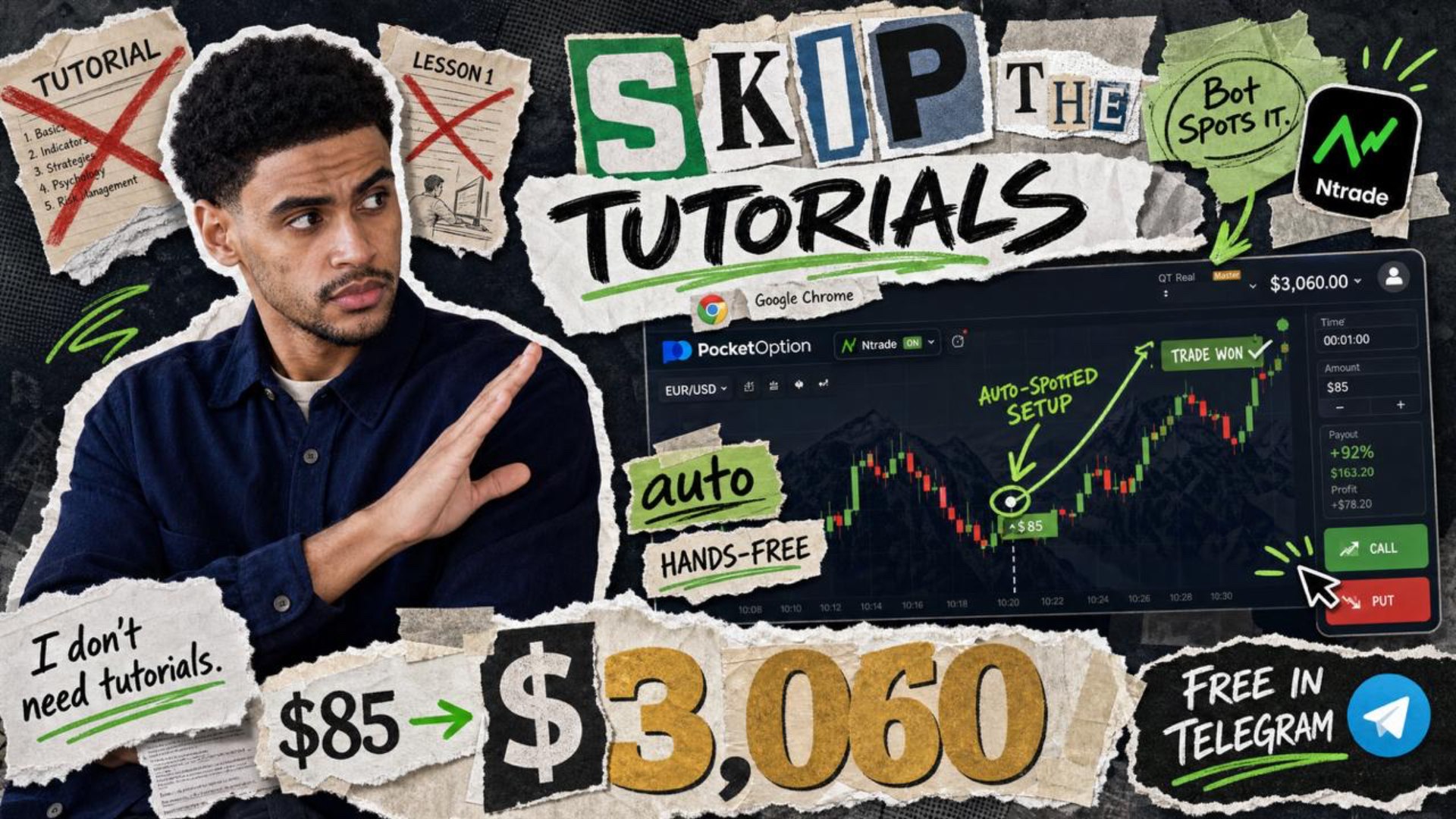 Ntrade | Official