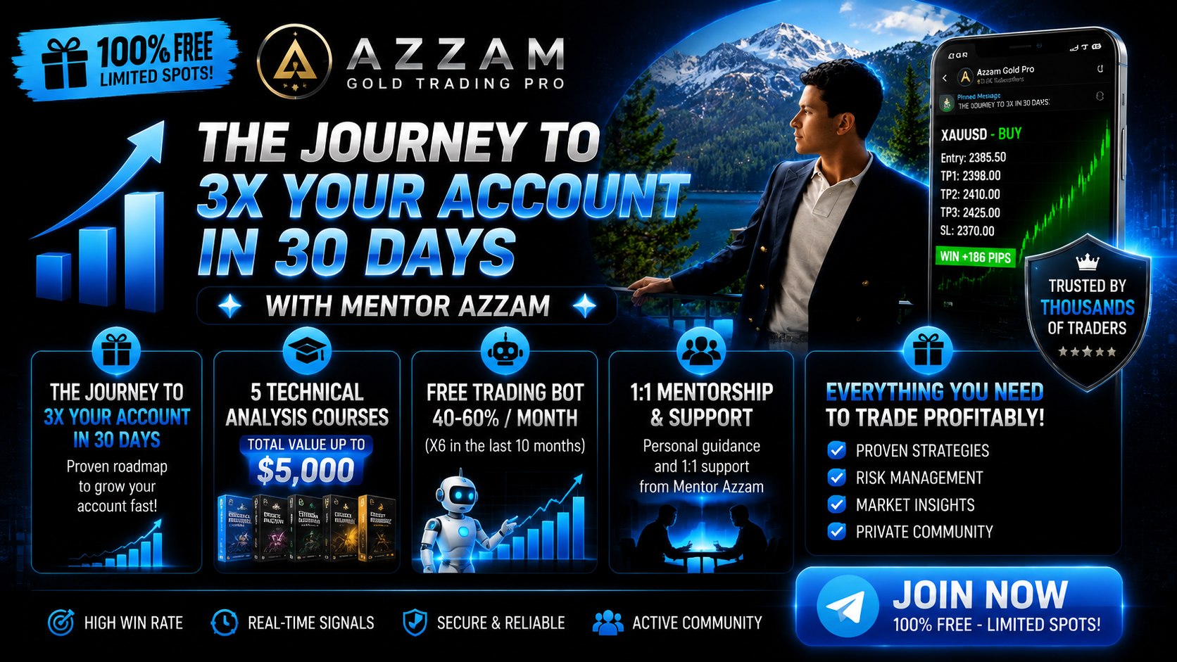 AZZAM - Gold Trading Pro