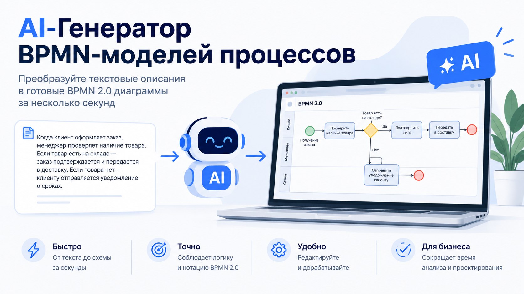 BPMN Model Generator