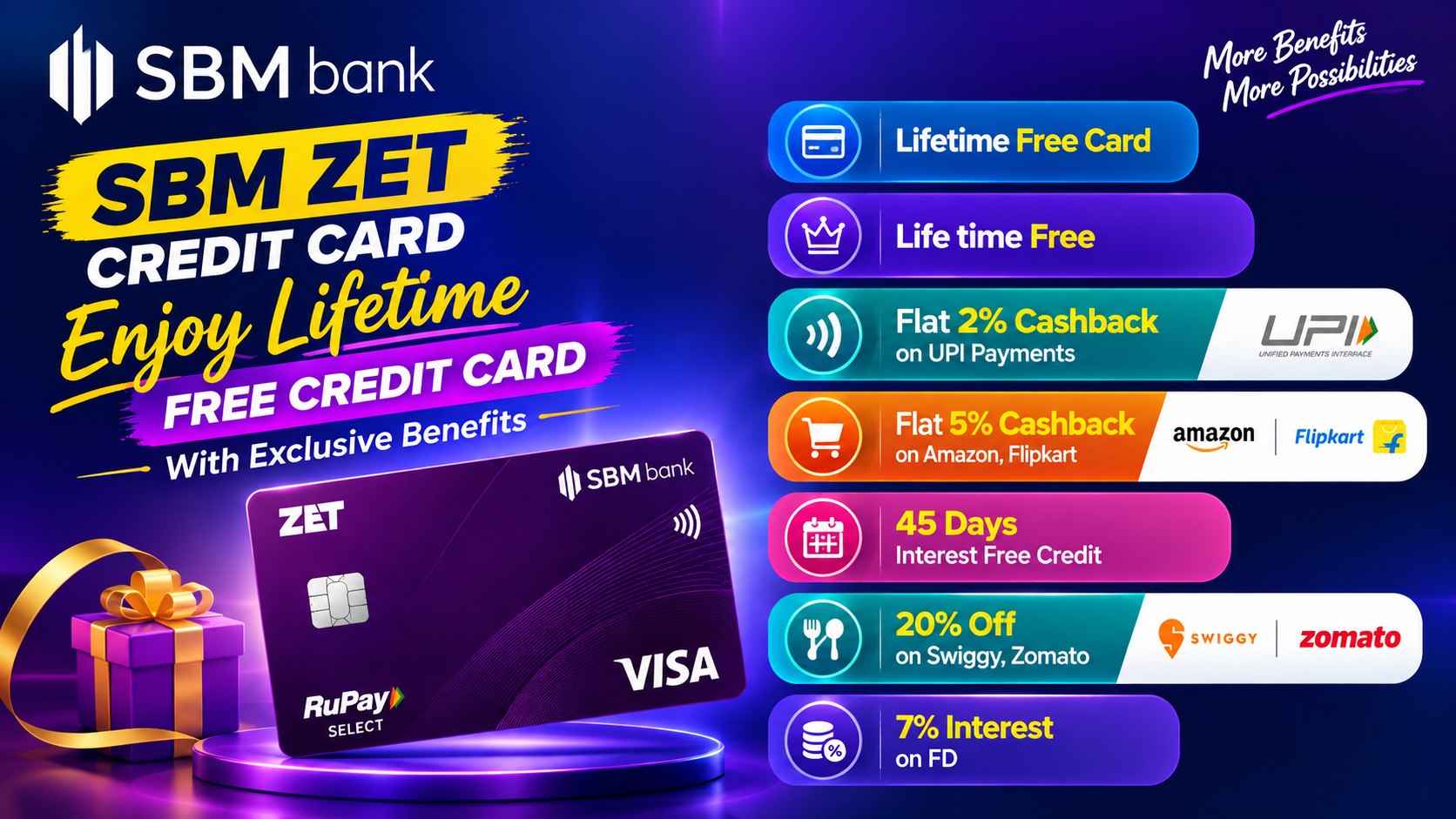 Shopping Panda