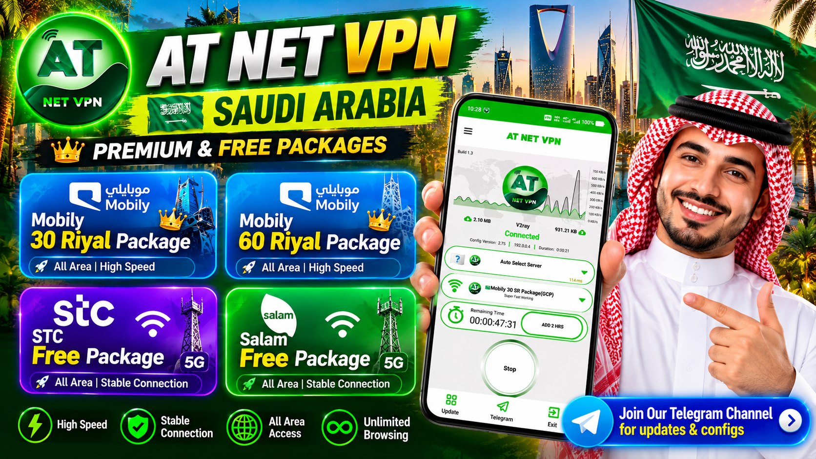 AT NET VPN
