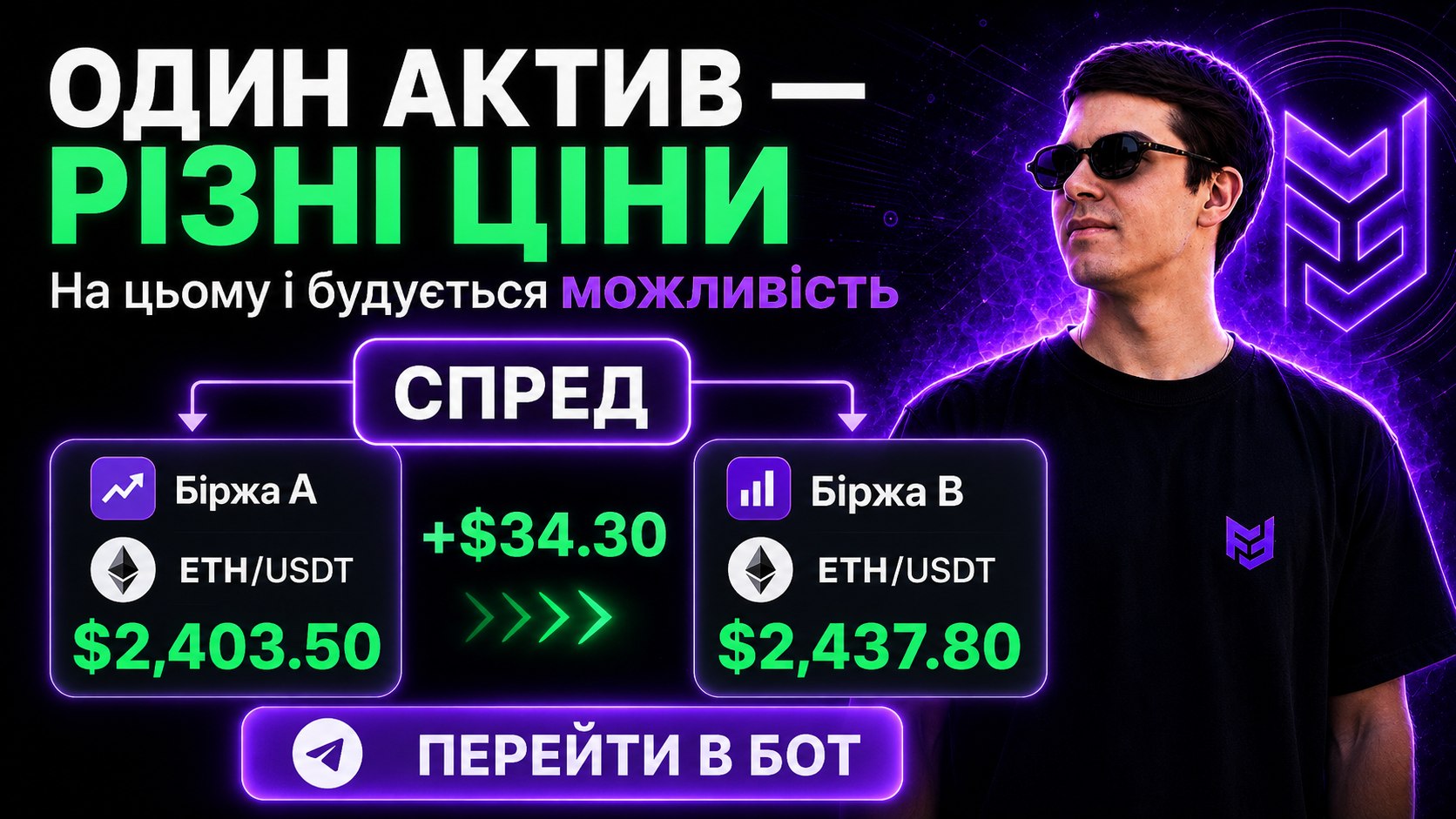 Без сигналів і платних курсів