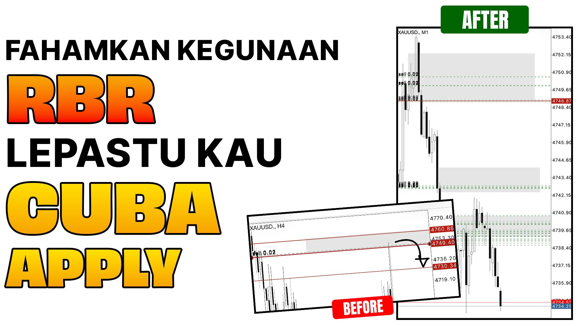 Syah Trader FullTime