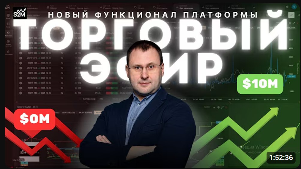 Spy2Money. Трейдинг. Торговля опционами