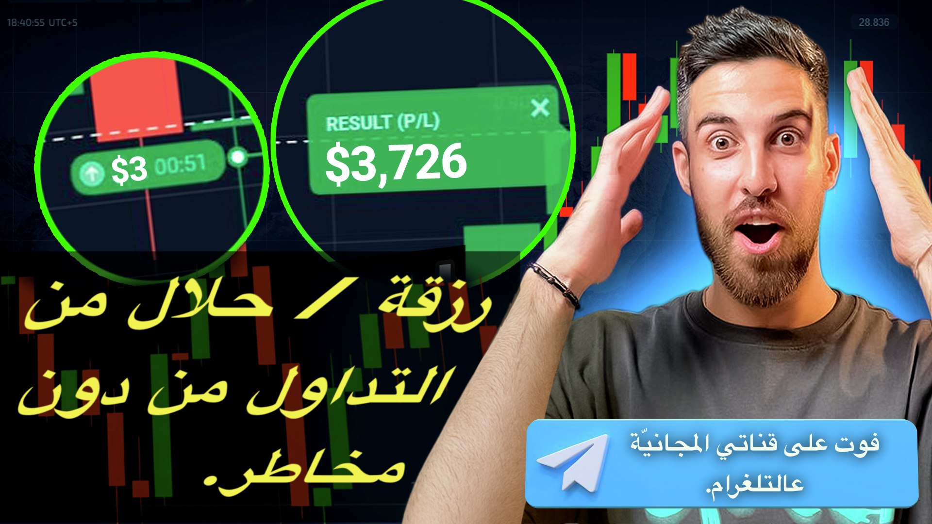 Fadi | Help
