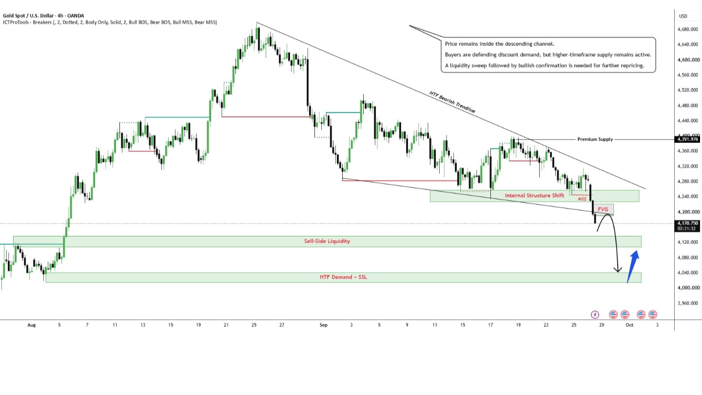 Horizons آفاق