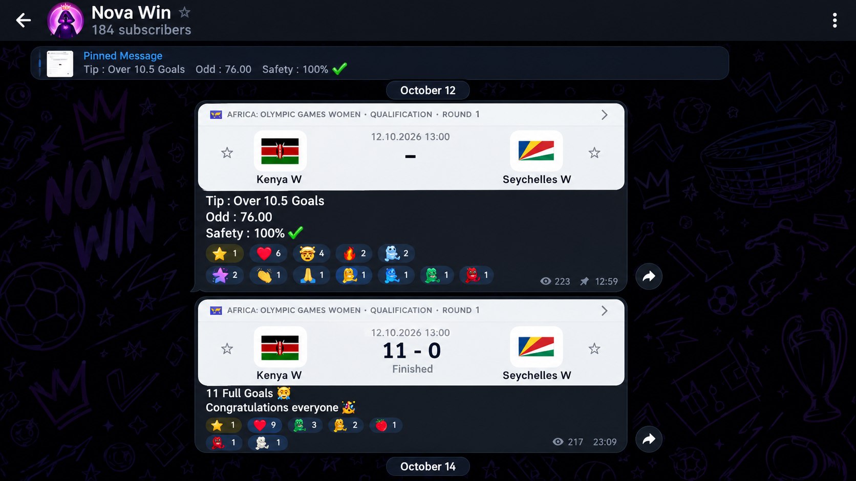 Nova Win