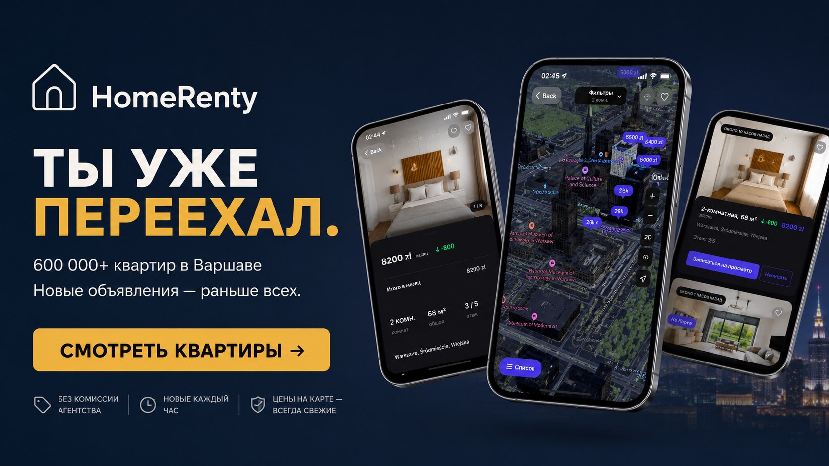 HomeRenty - Аренда квартир в Польше