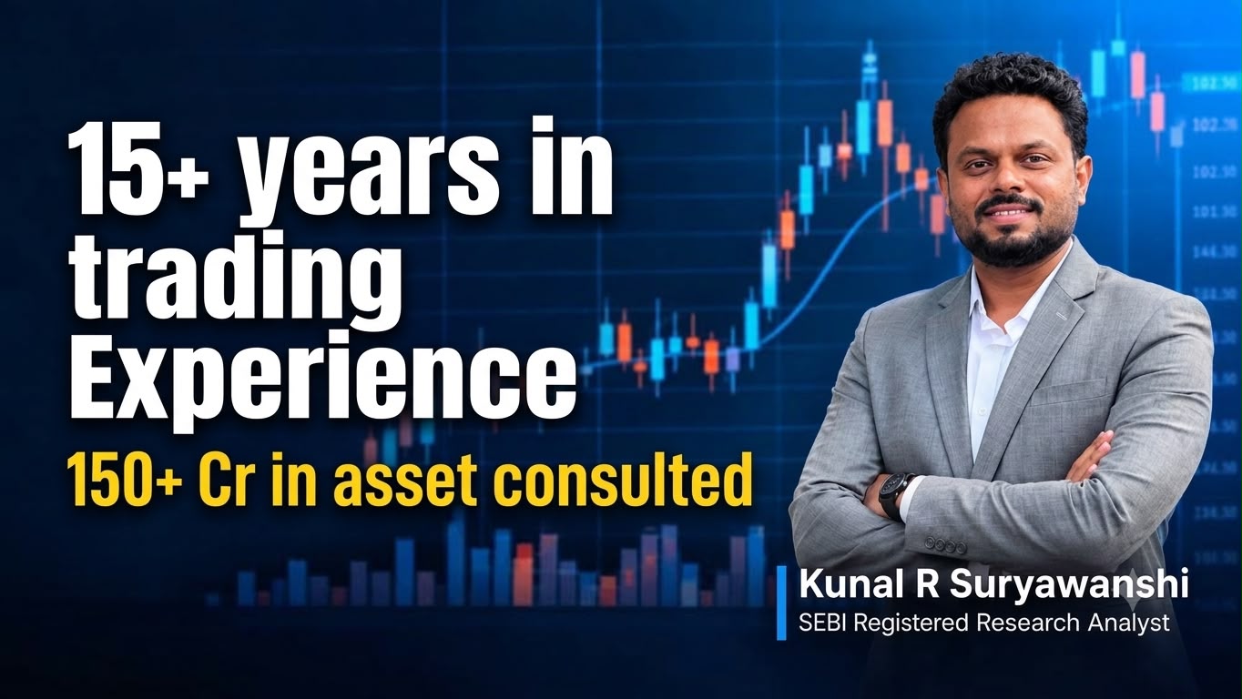 Kunal Market insights crypto/gold