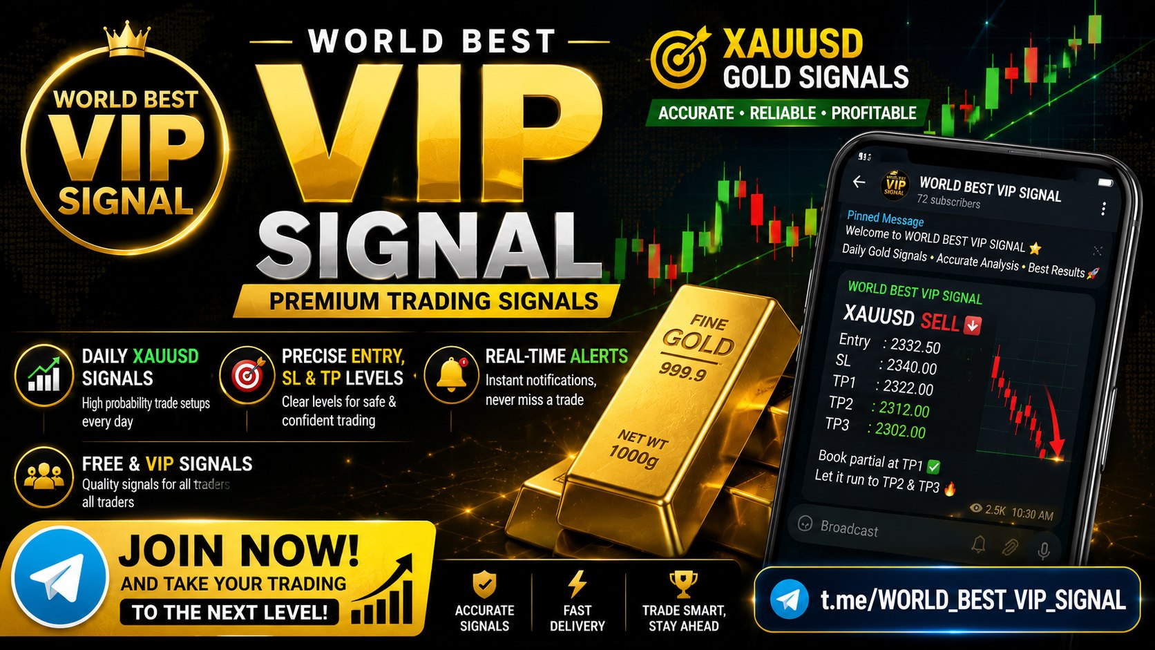 WORLD BEST VIP SIGNAL