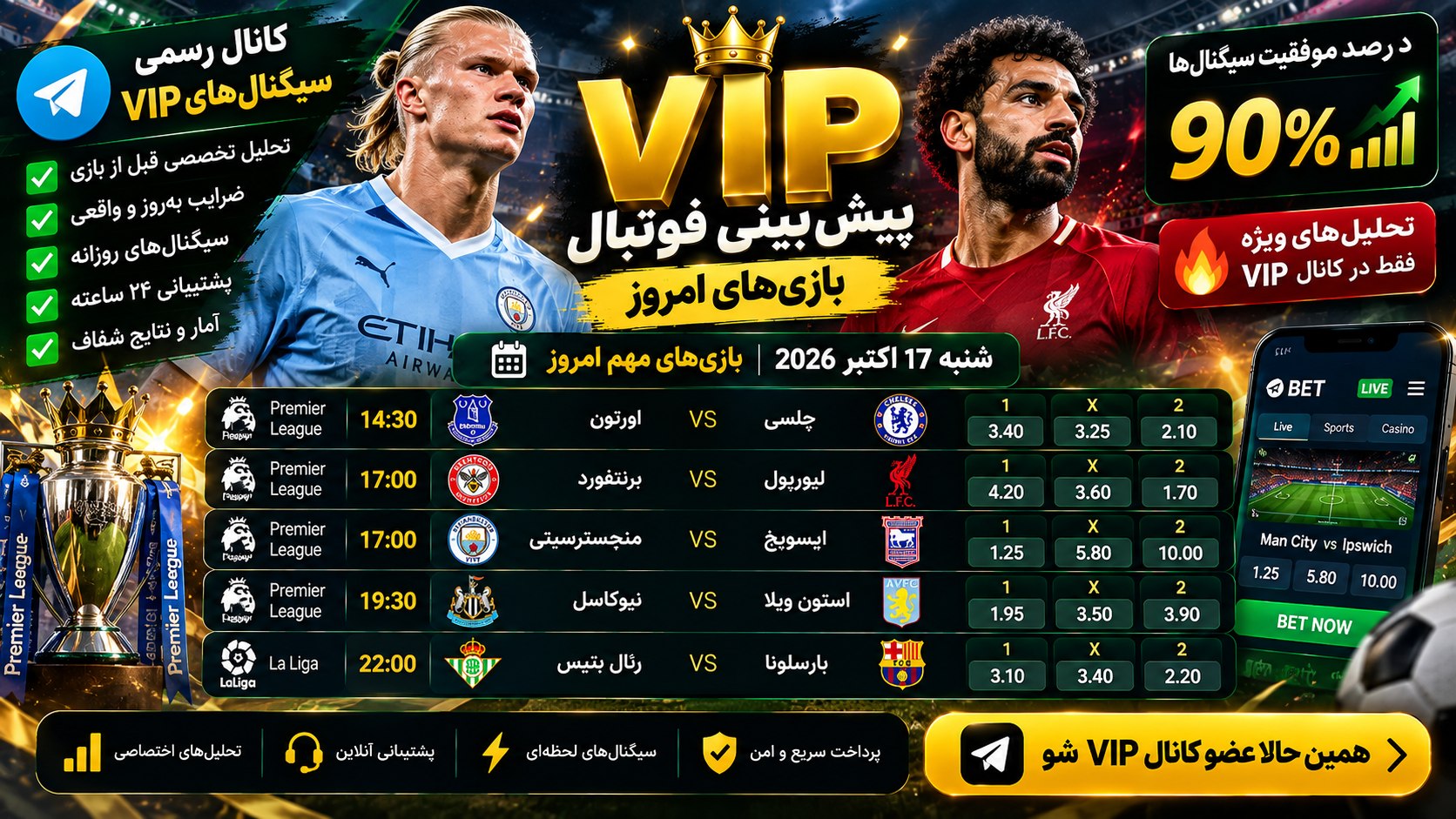 VIP