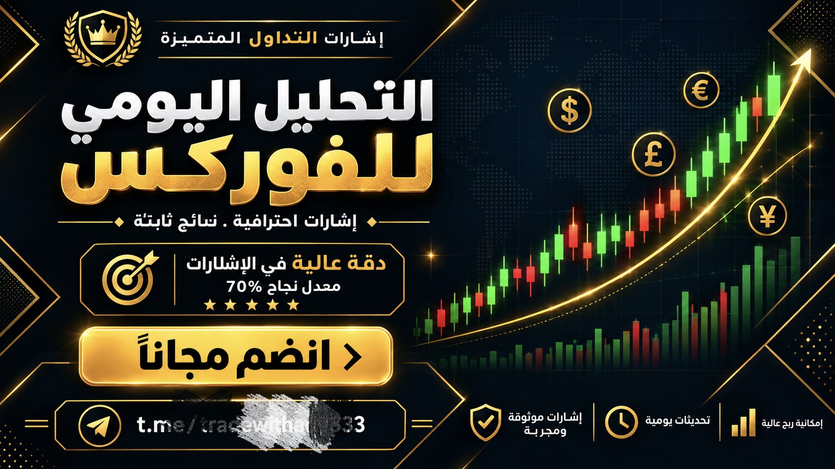 أفق التداول 🇸🇦