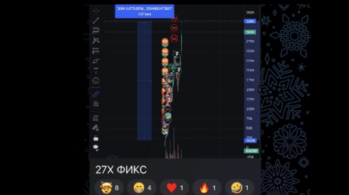 Meme Calls