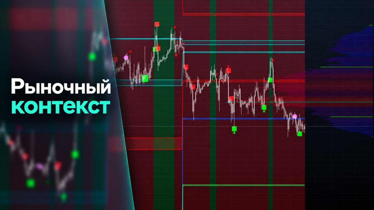 СryptoLevels // Индикаторы для торговли по объёмам