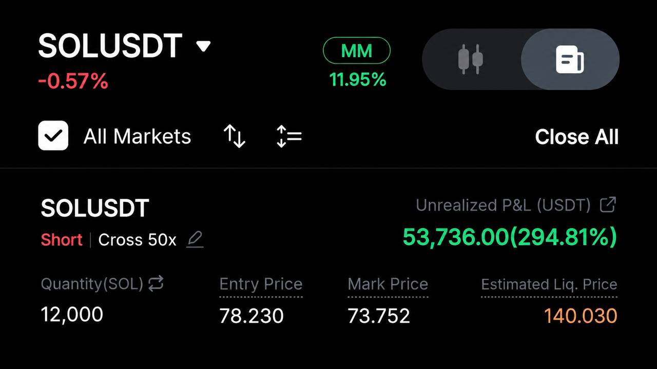 Mark Trade