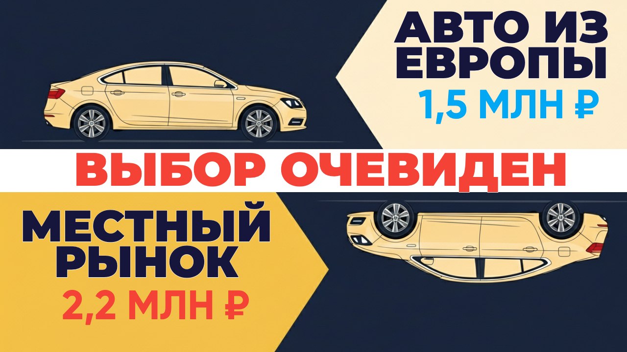 IMPORT_PRIGON | Авто из Европы