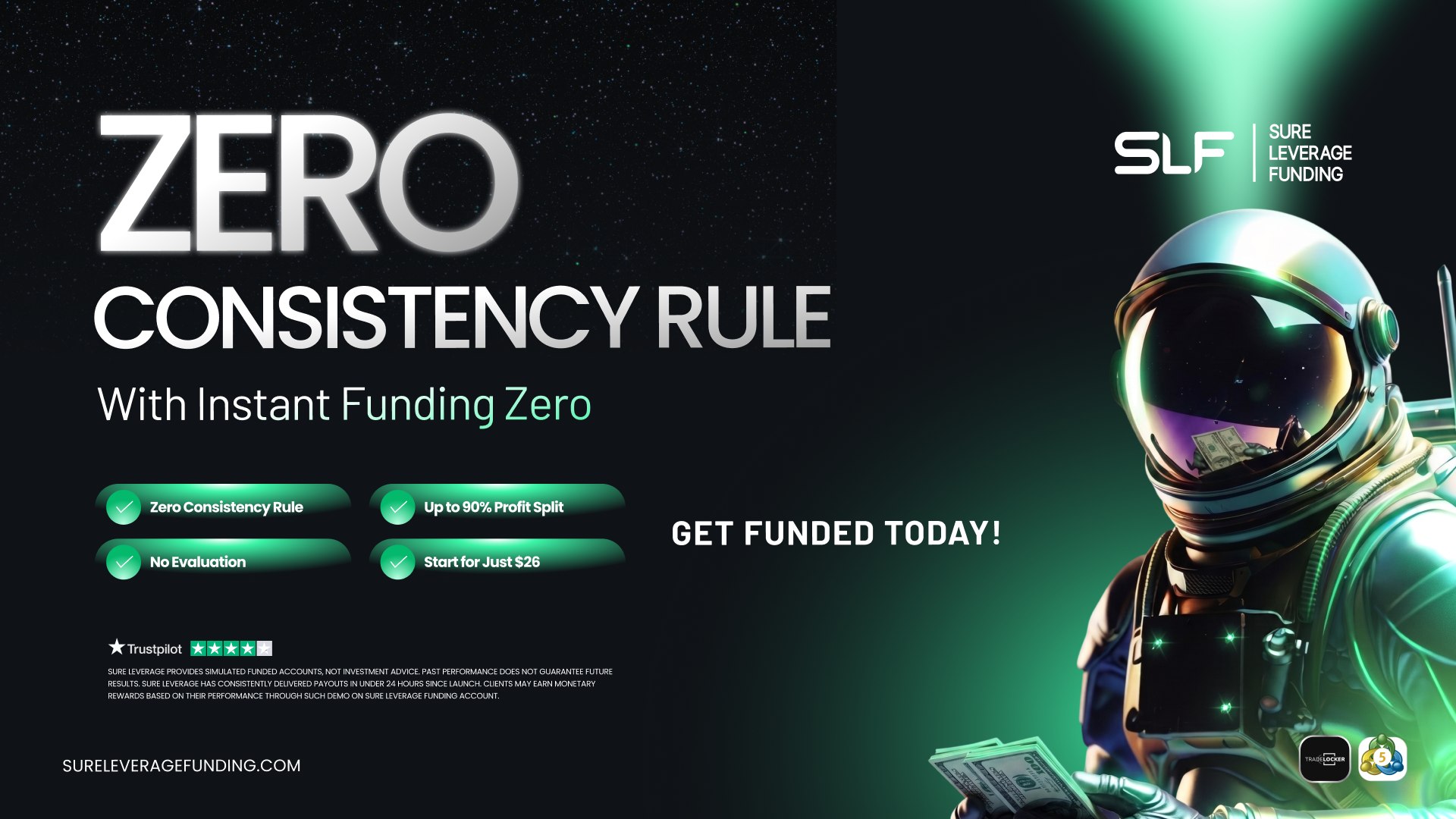 Sure Leverage Funding