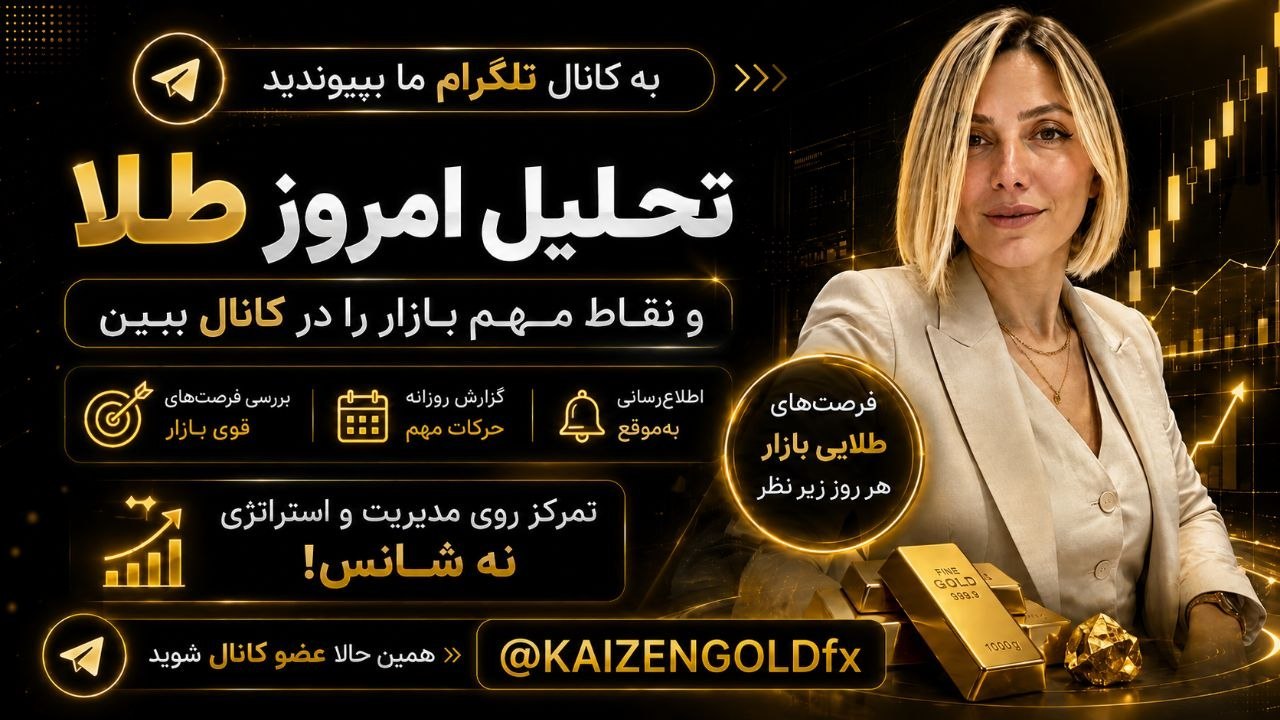 Kaizen Gold