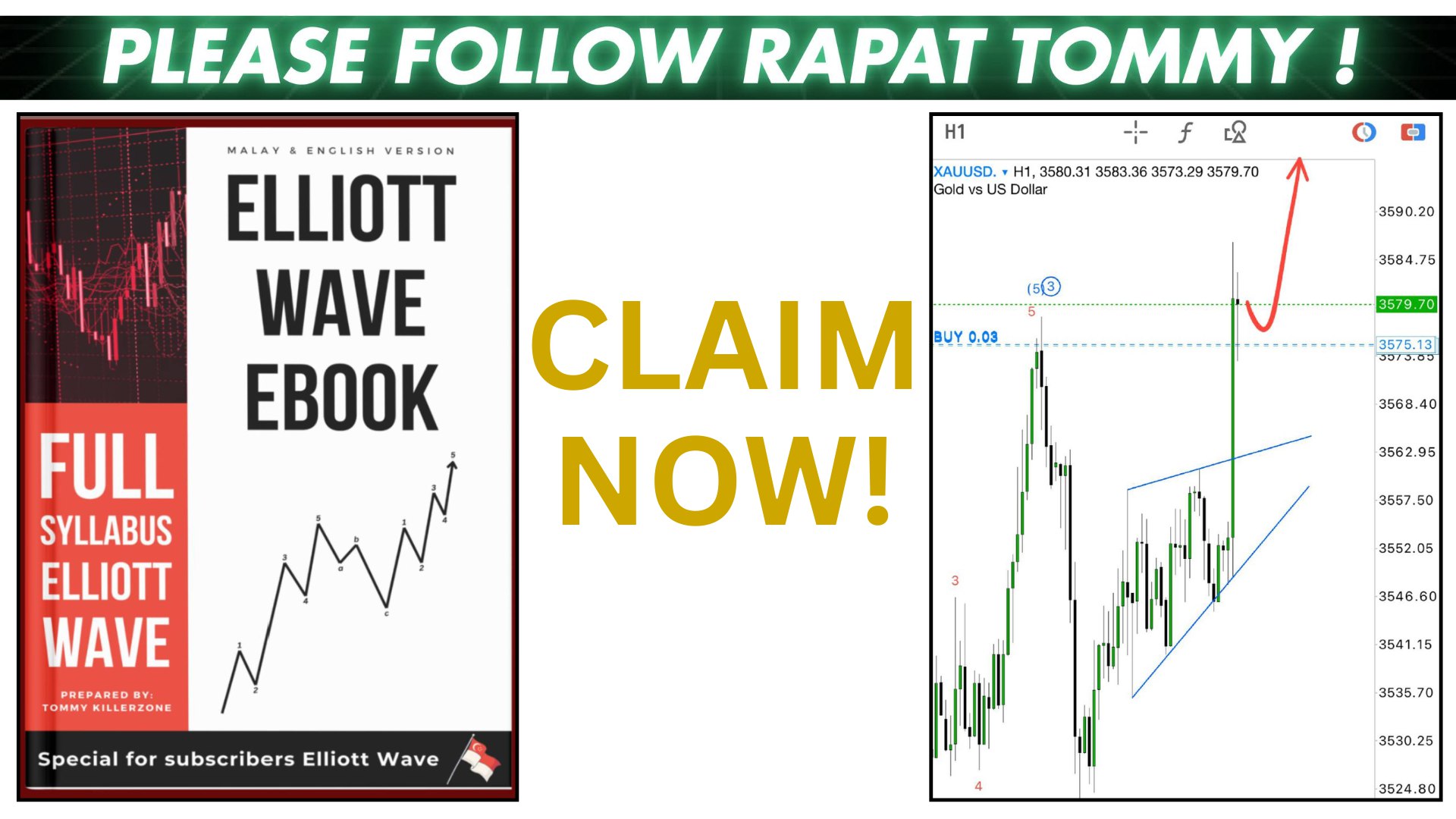ELLIOTT WAVE 🇸🇬