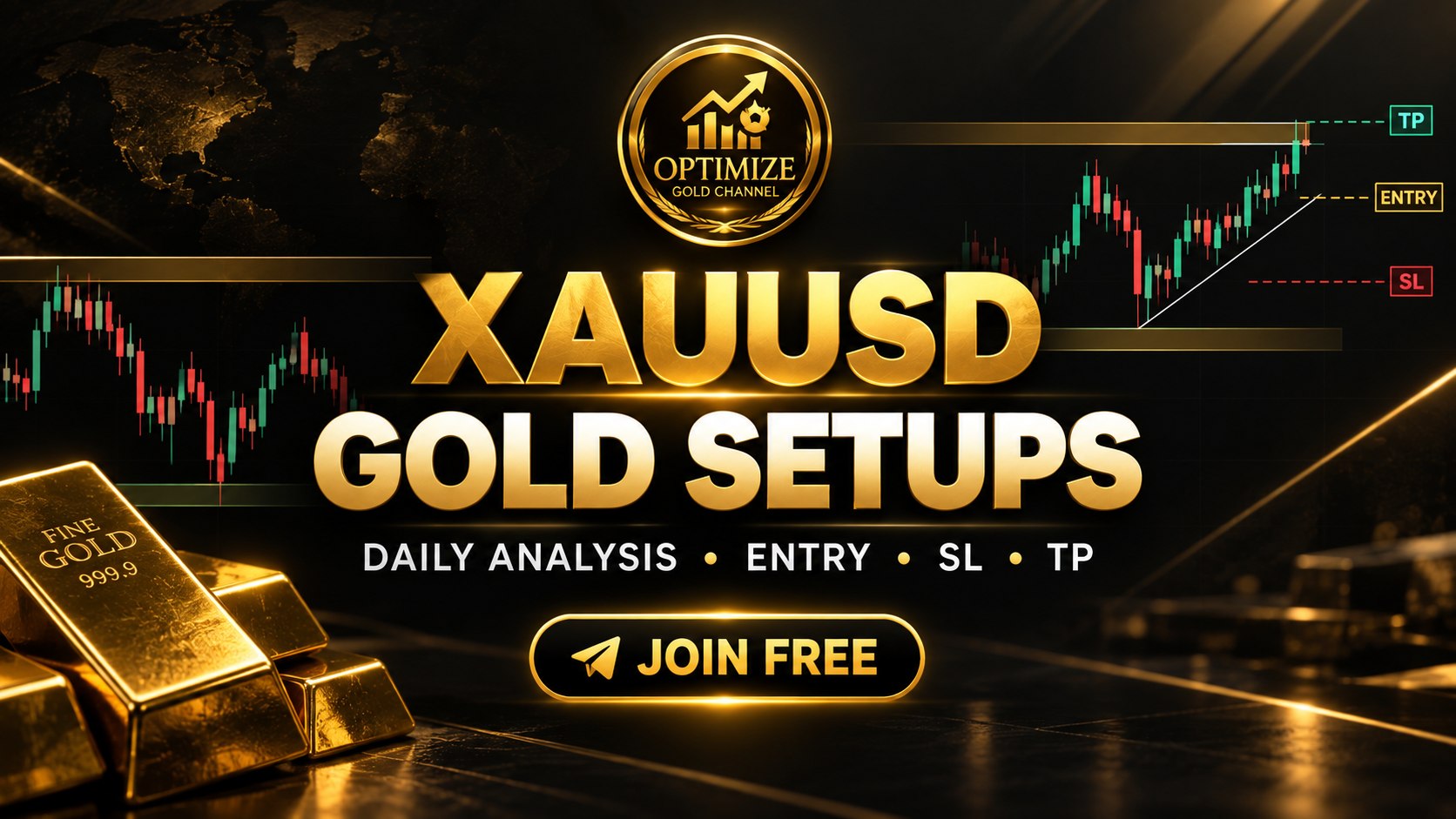 Optimize Gold Channel