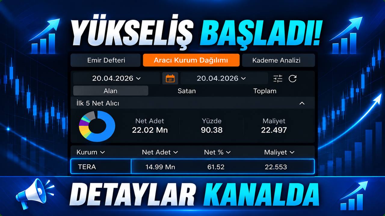 Borsa Yurdu