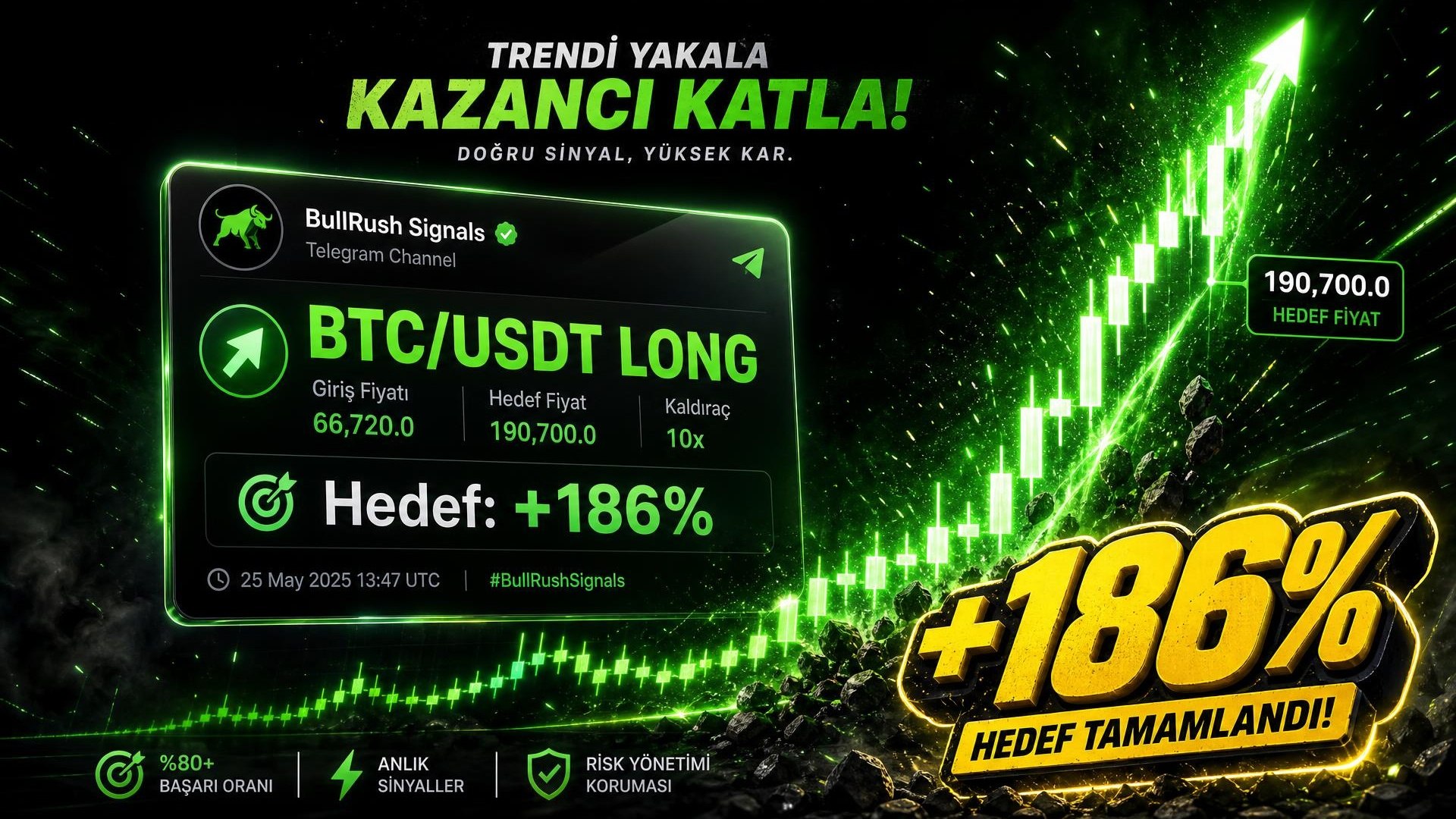 Kripto Yeşil