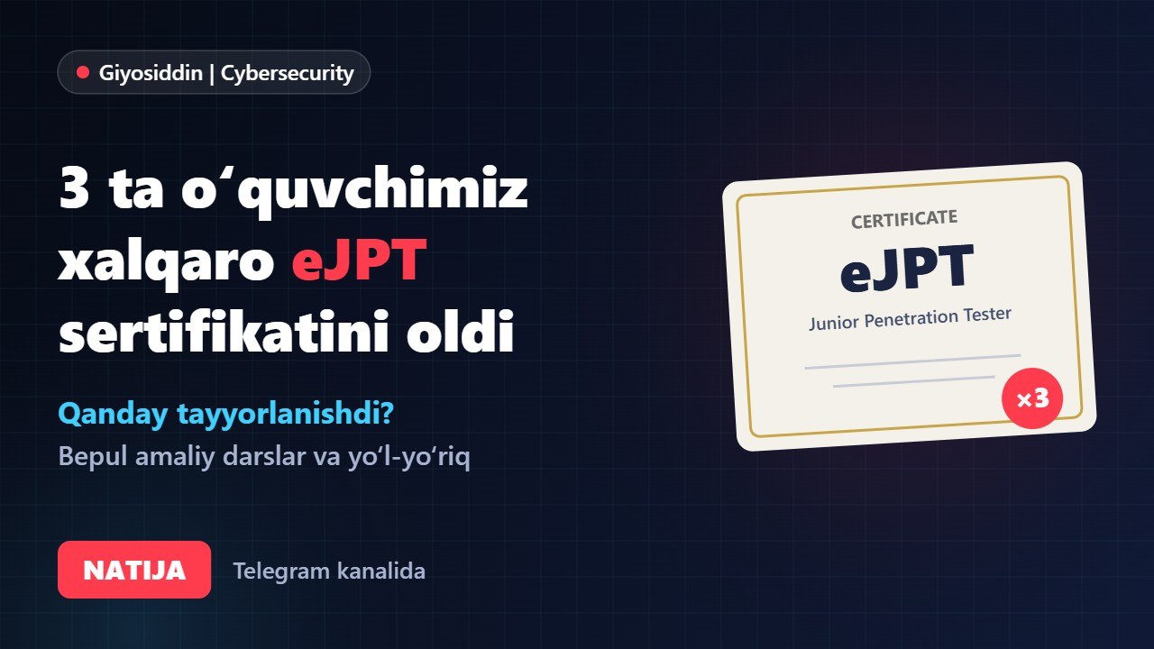 Giyosiddin | Cybersecurity