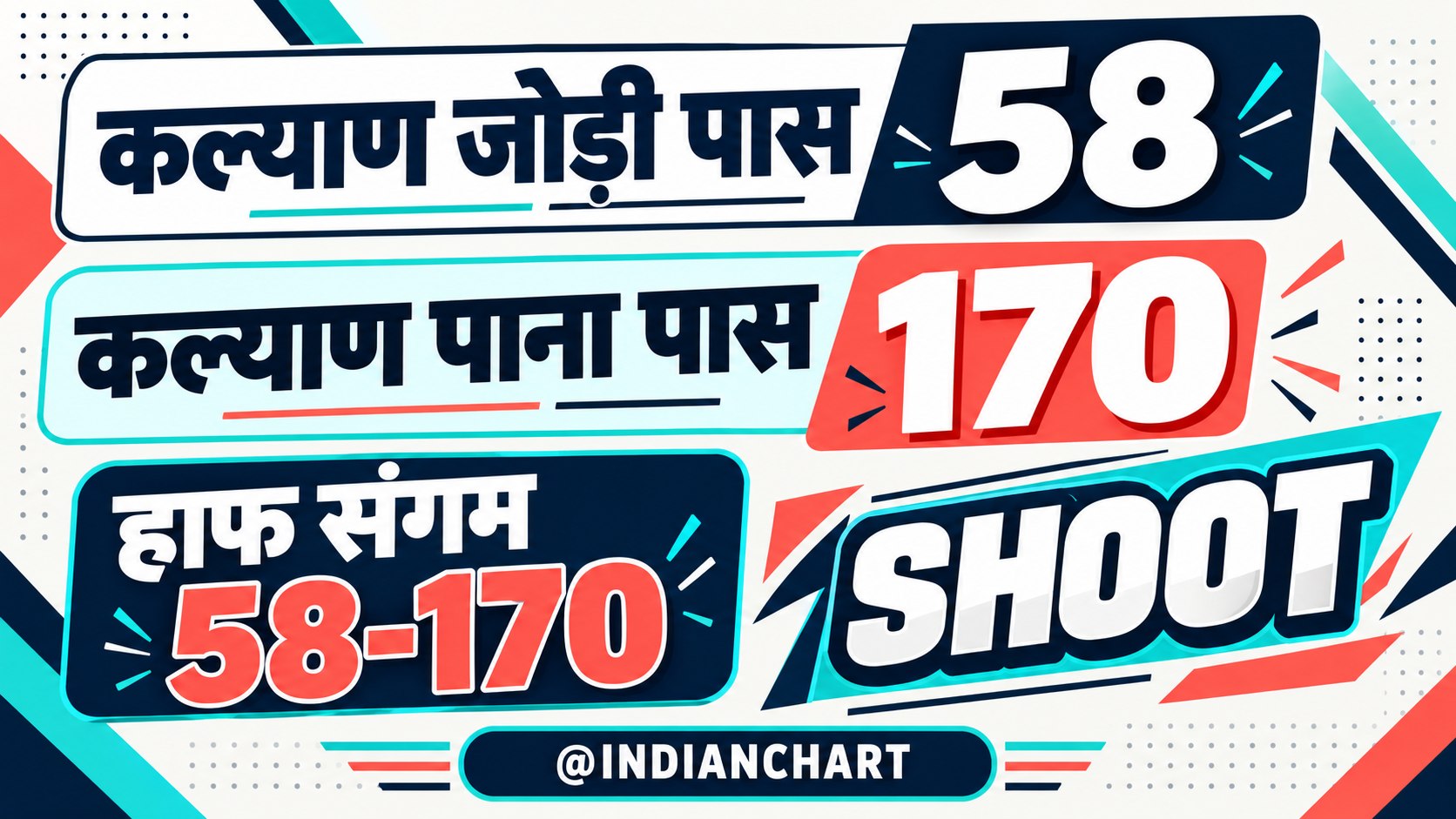Indian chart