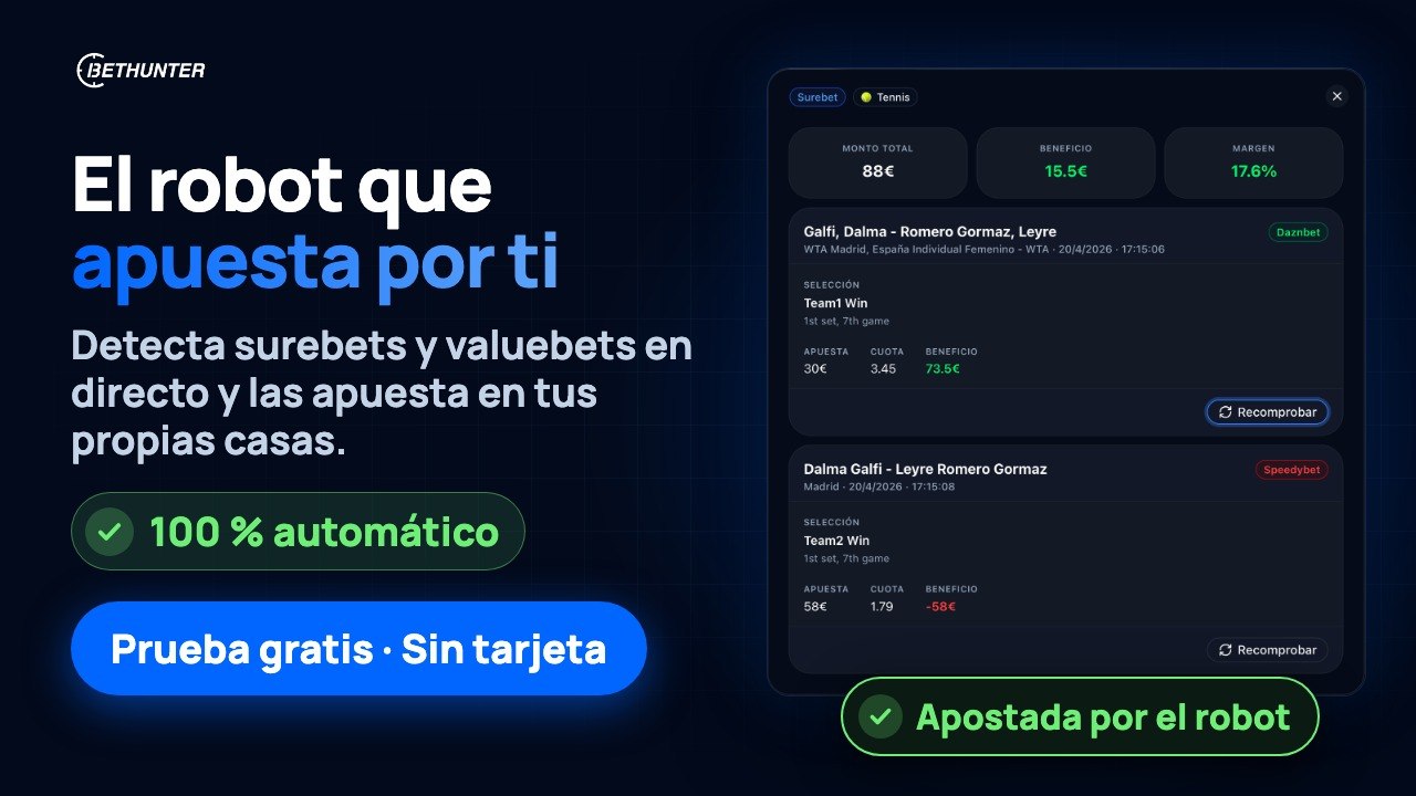 @bethunteroficial_bot