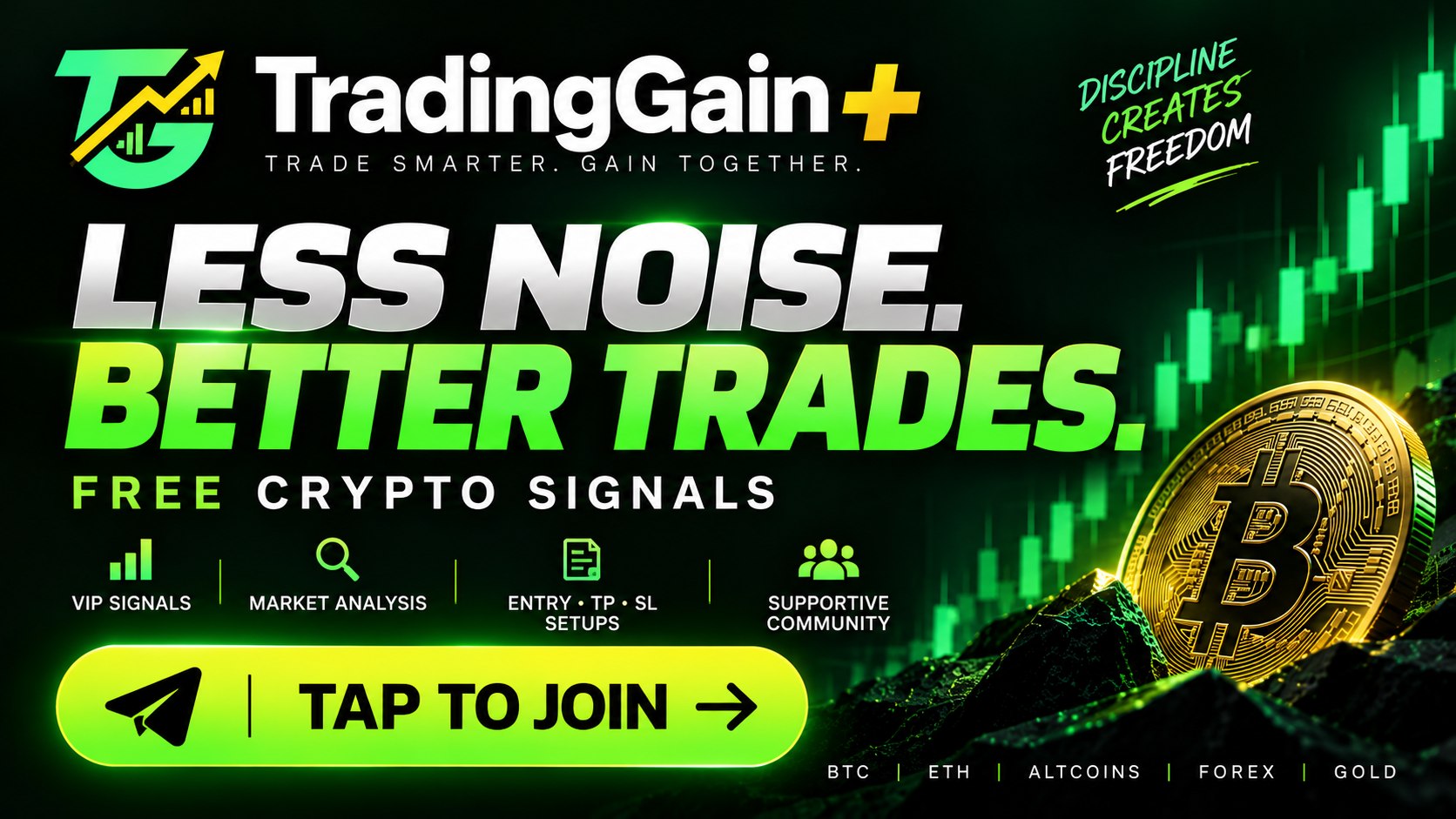TradingGain - Crypto Signals