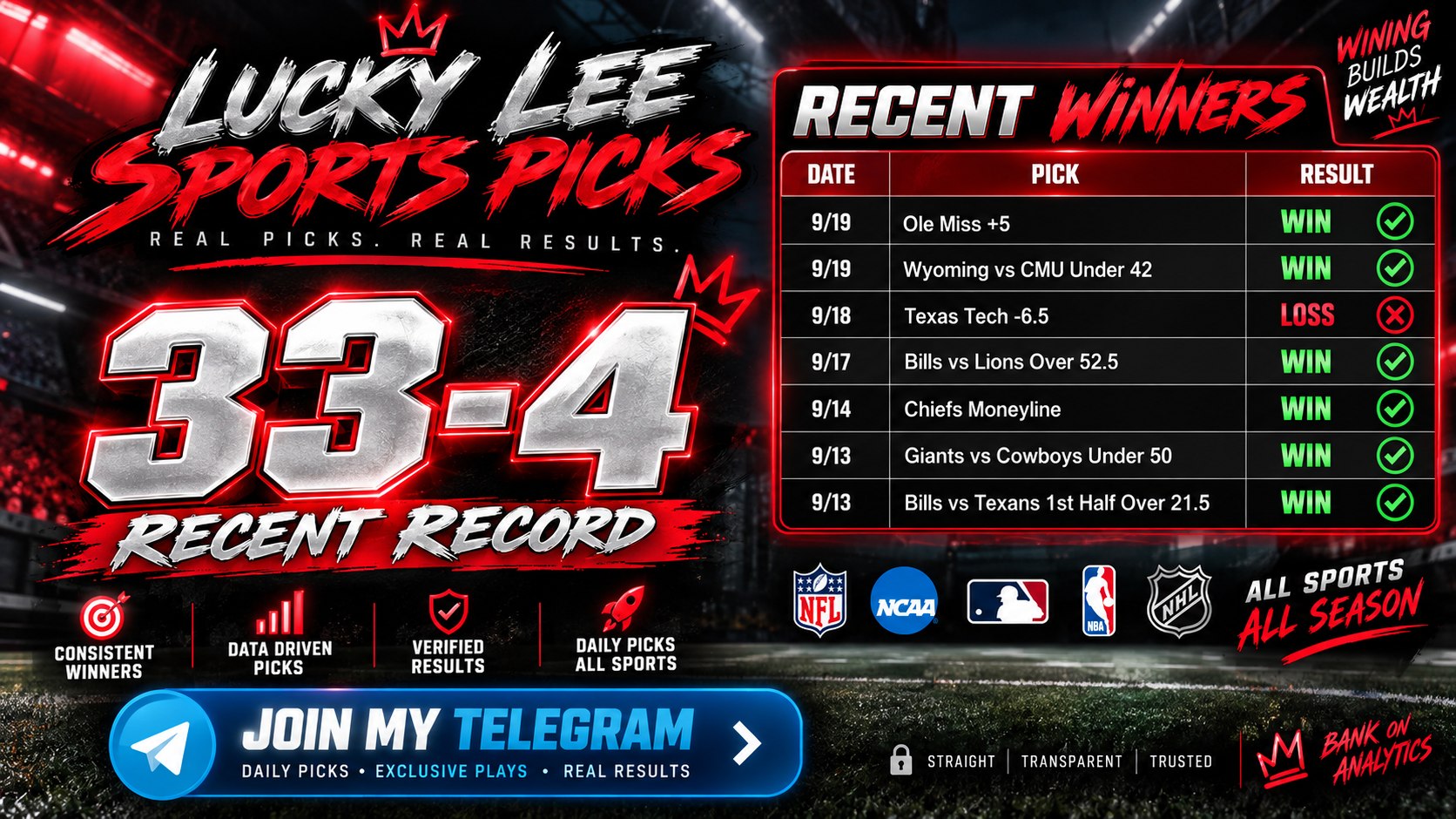 Lucky Lee Locks🍀🔒