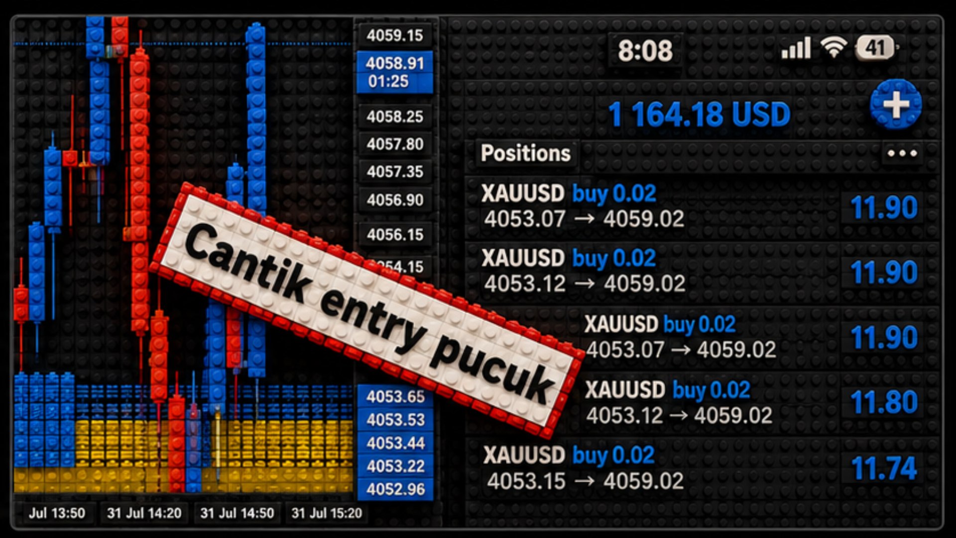Along Gold Scalper