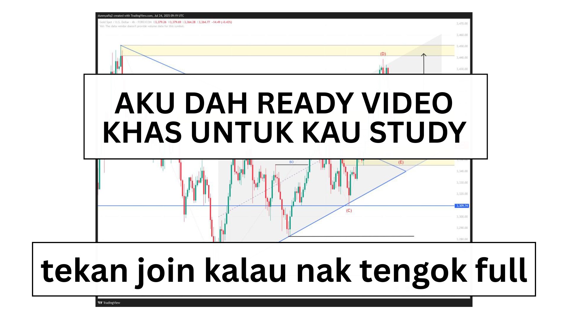 Syurga Ilmu FX