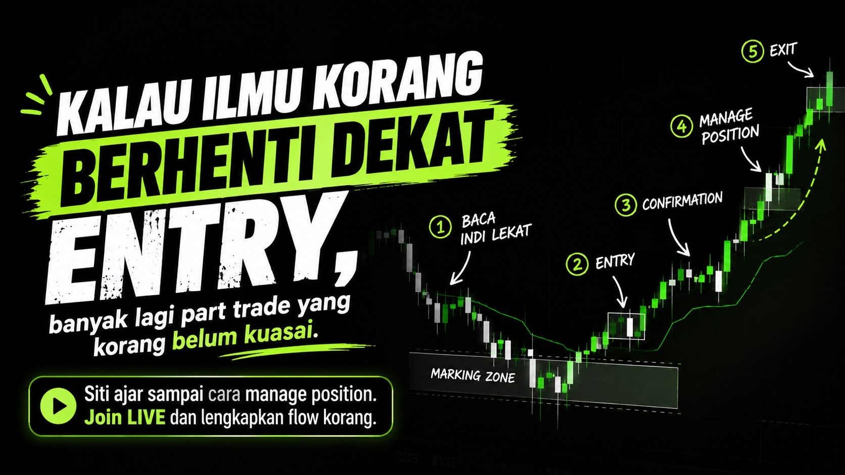 Siti Leman M5