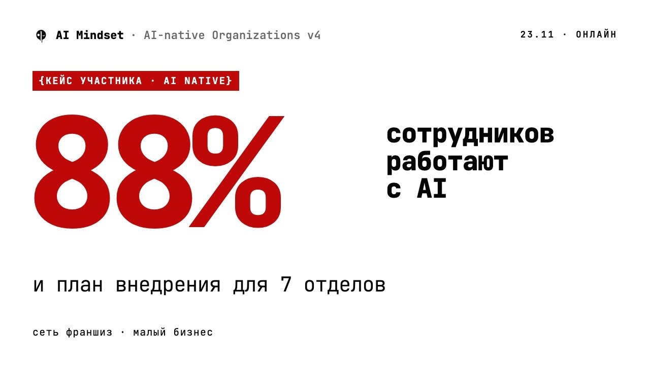 ai-native.aimindset.org