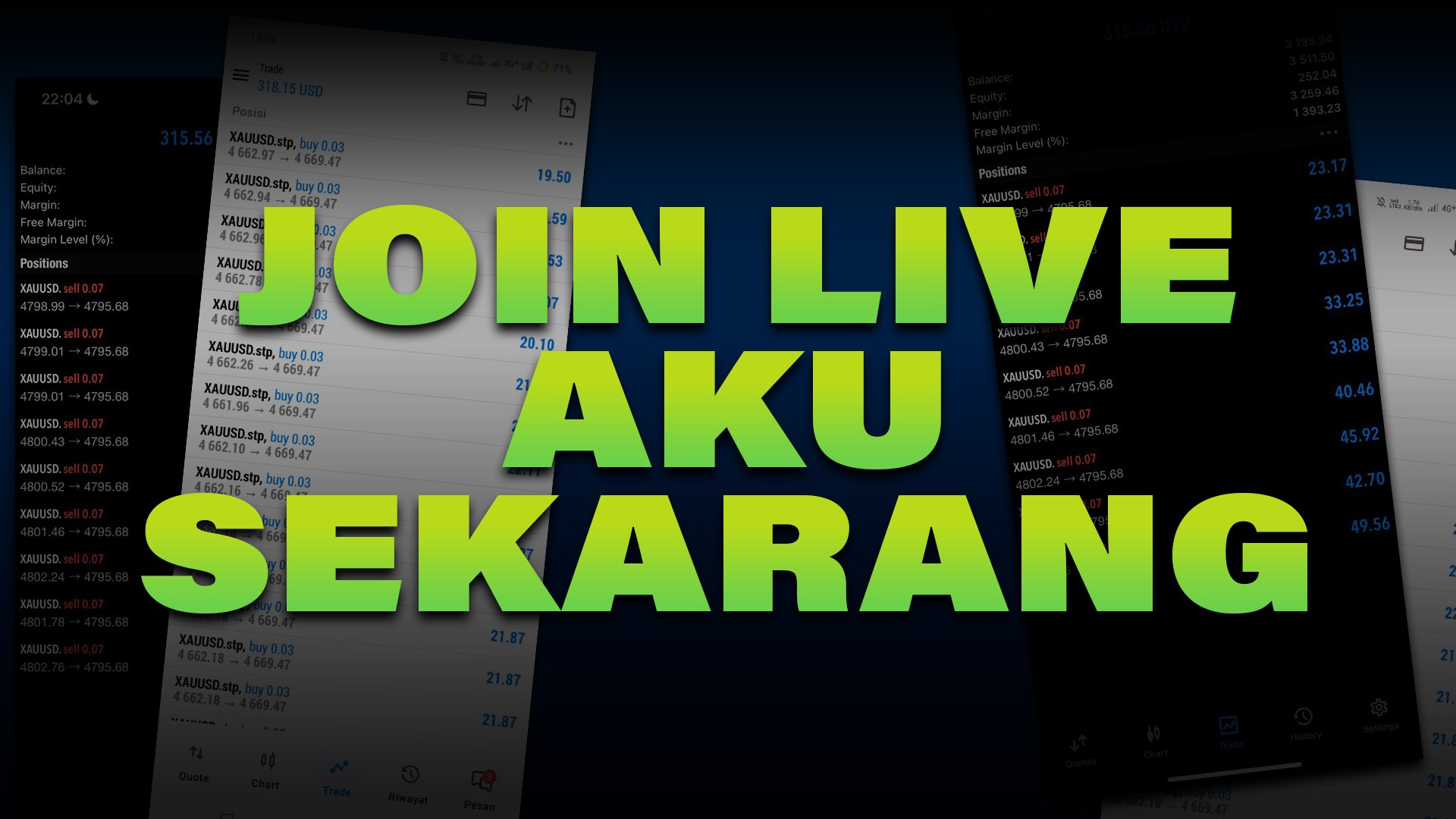 Luqmanan Ada Indicator