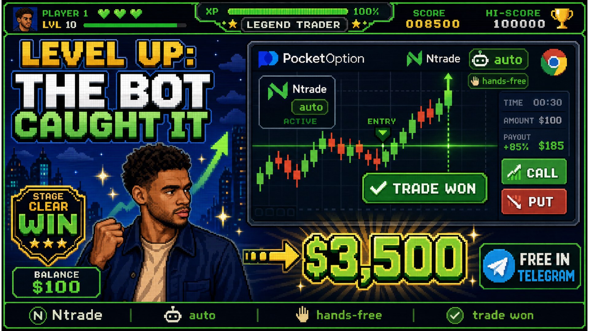 Ntrade | Insight Desk