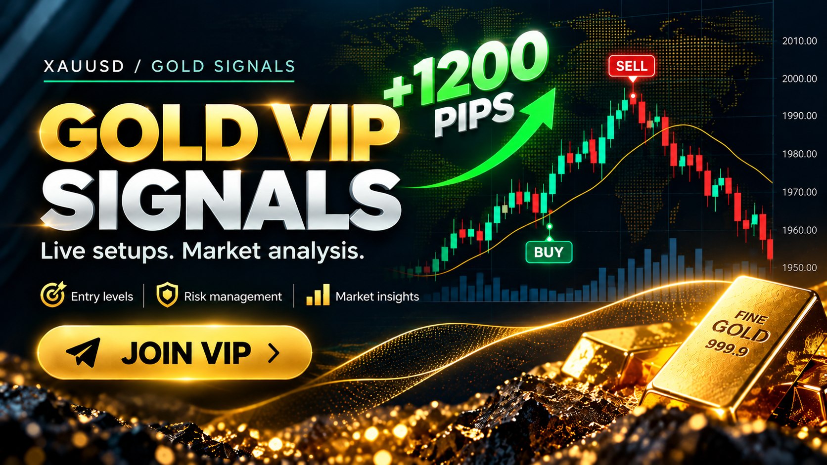 Forex Intel Hub