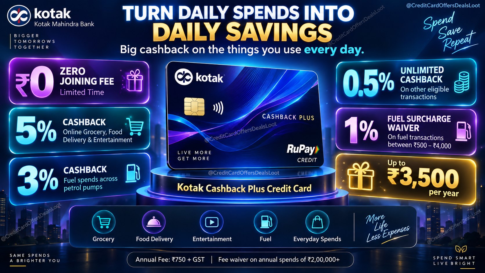 Credit Card Offers | Deals & Cashback
