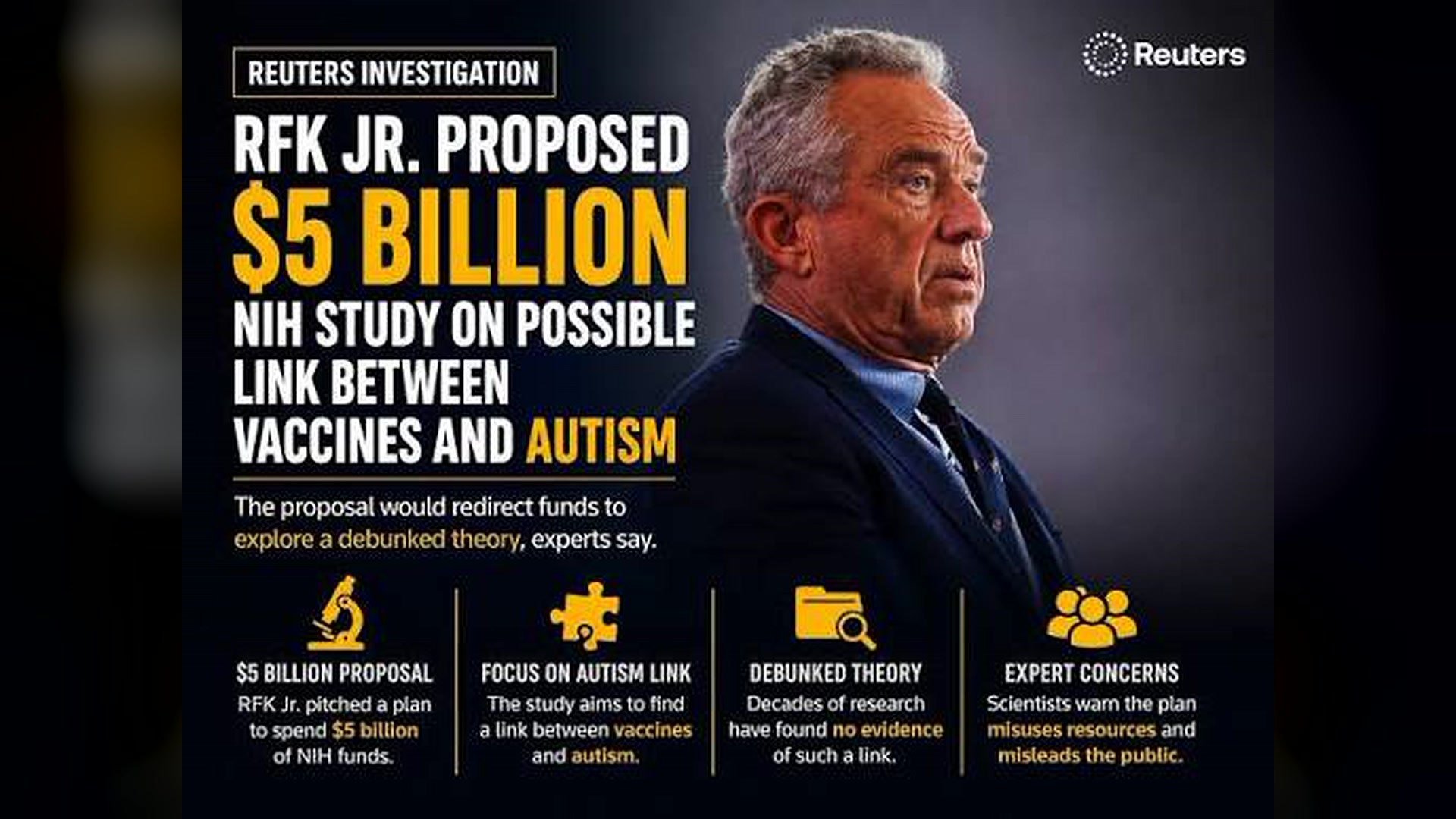 Big Pharma Watch
