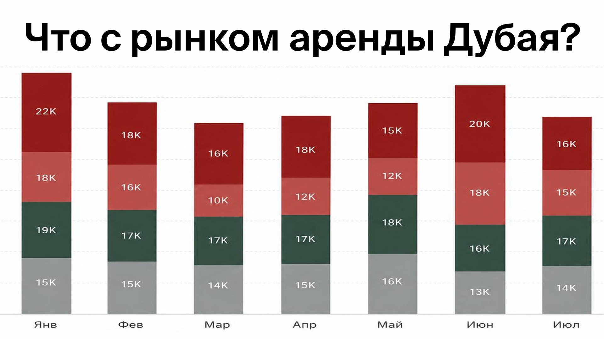 Nikita Pro Недвижимость | ОАЭ 🇦🇪